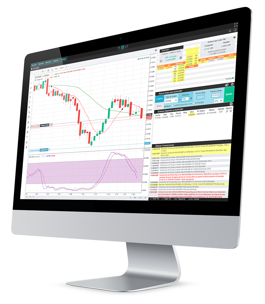 iBroker